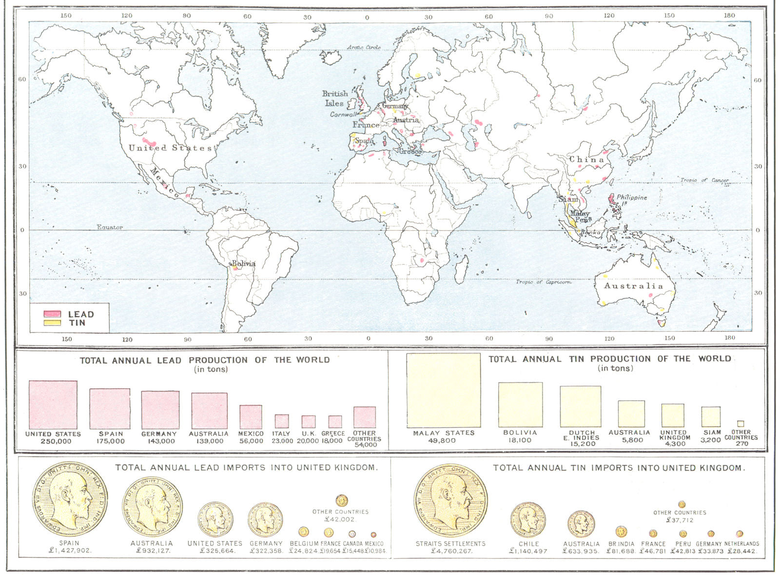 WORLD. Commodities - Sources & supply of Lead & Tin 1907 old antique map chart
